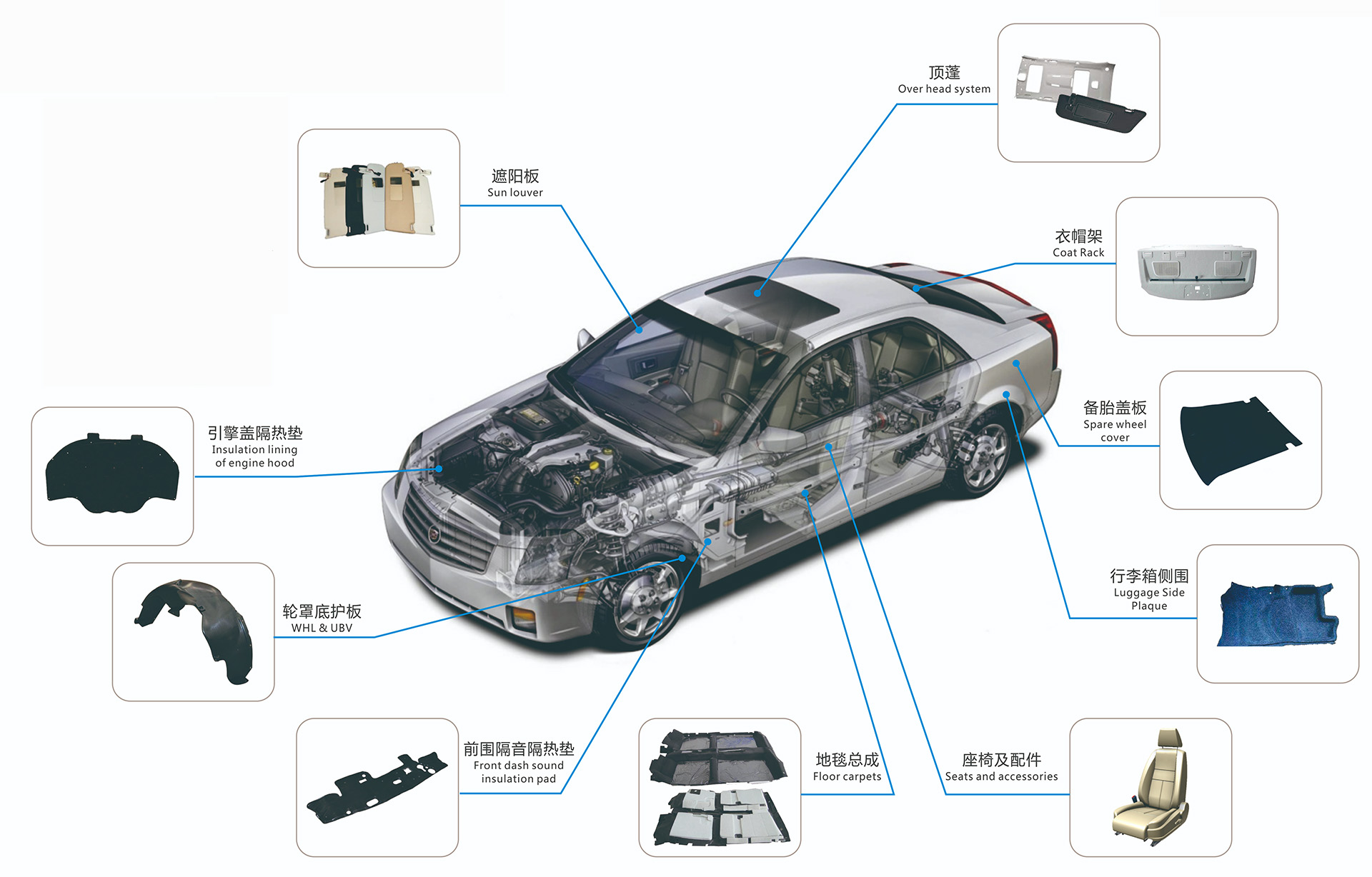 汽车.jpg