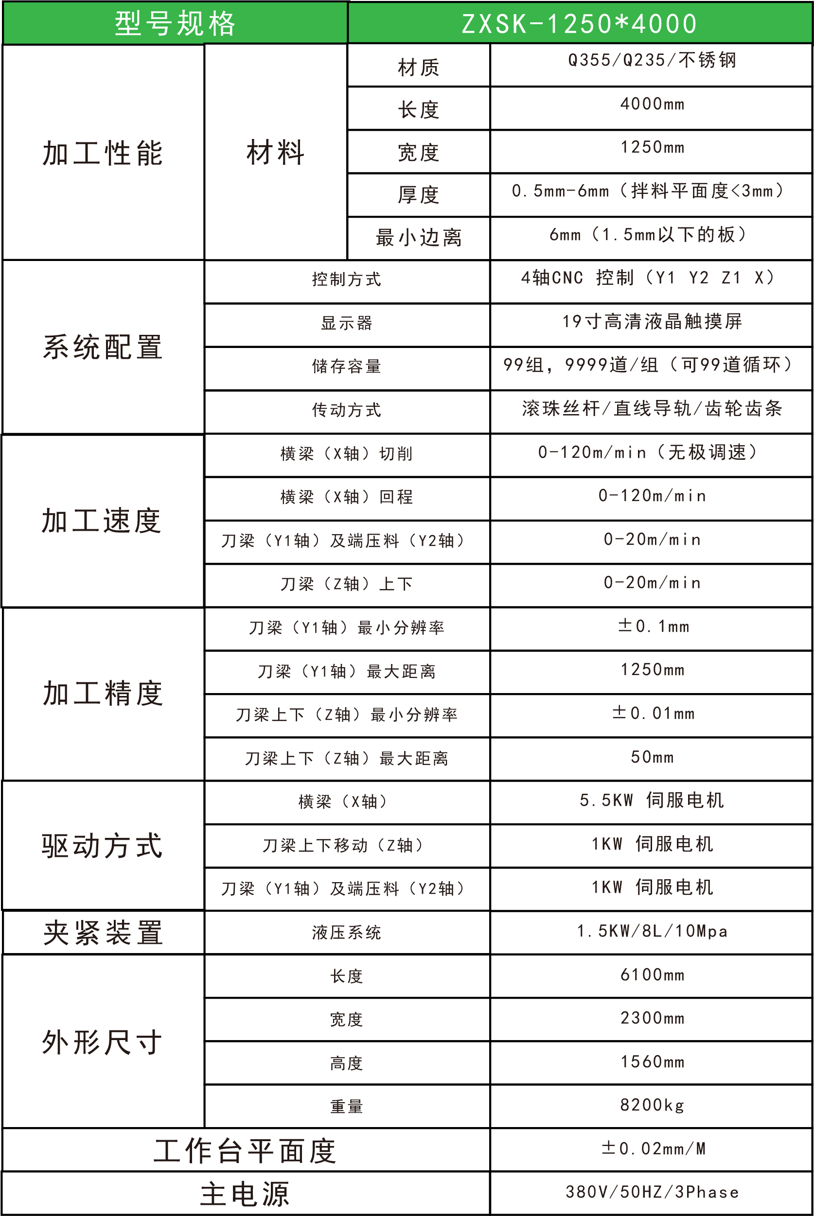 立式数控龙门高速开槽机参数