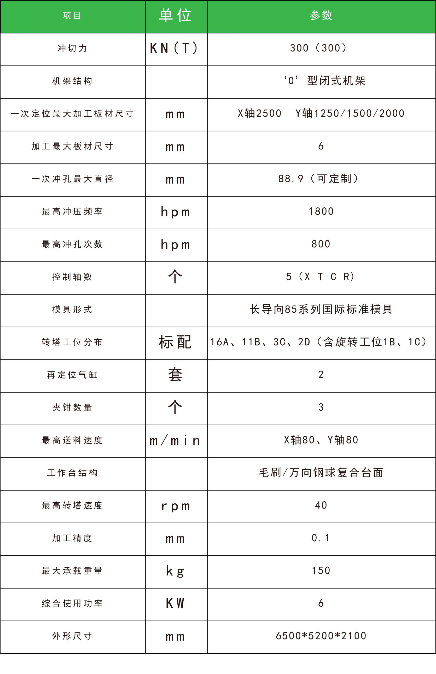 数控冲床参数